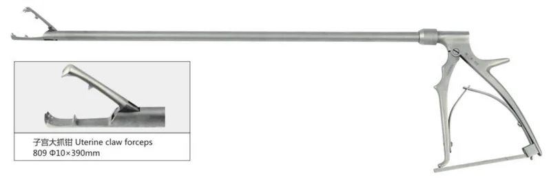 Uterine claw forceps, Gynaecology instruments