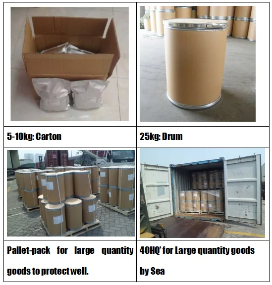 
Wholesale Raw Material Vitamin D3 (67-97-0) /Vitamin D3 Oil and Powder 