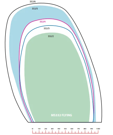 
SVIG Rubber Half Sole 332 