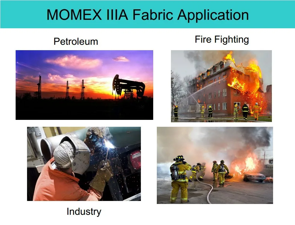 Inherent Fire Retardant Fabric Supplier 150gsm-260gsm Meta Aramid Para Aramid Fabric