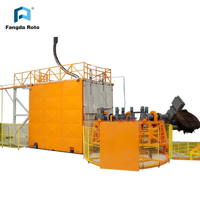 ПВХ Рото формовочная карусель Термоформовочная Машина