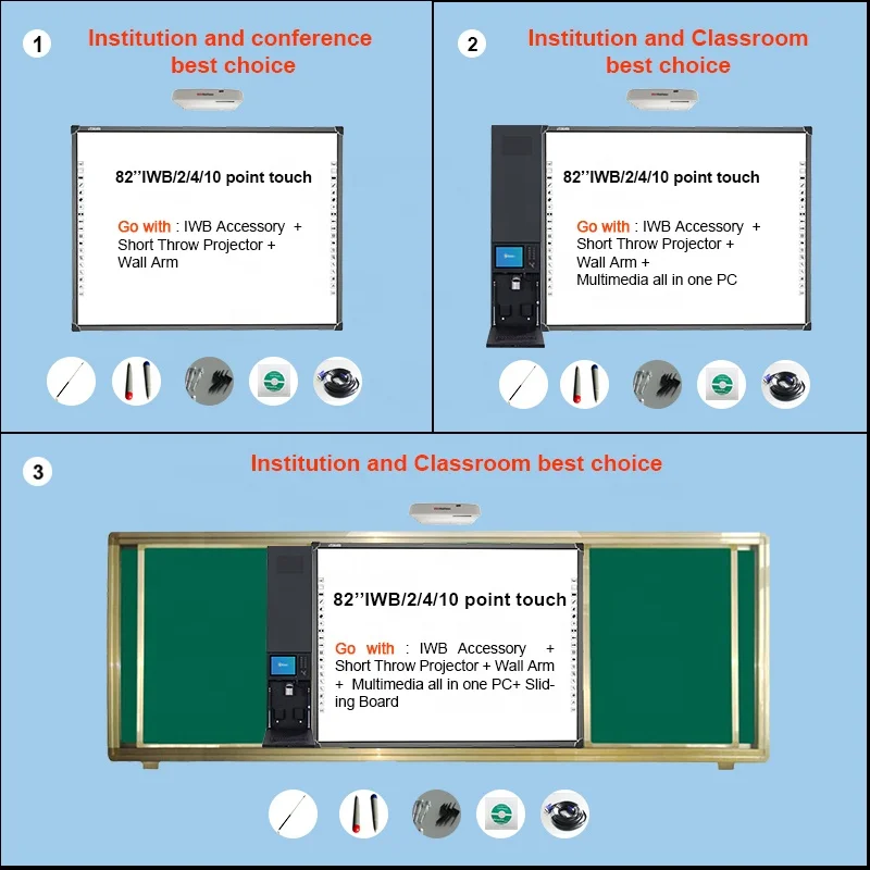 
Interactive realtime board quadro digital blackboard for schools 