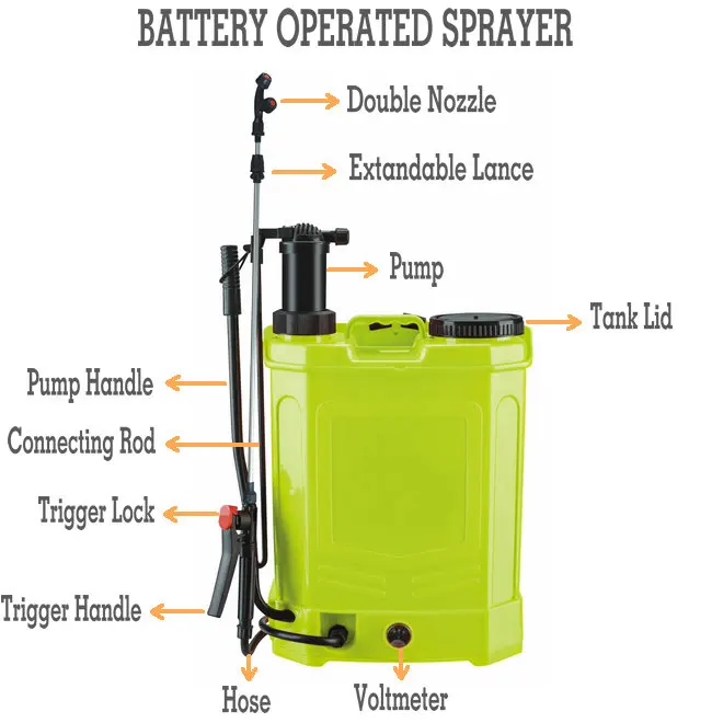
KUNFUN 20 LITRE TWO IN ONE BATTERY AND HAND OPERAED BACKPACK ELECTRIC SPRAYER 