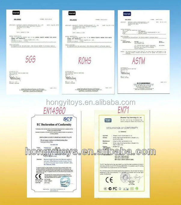 Product Certificate