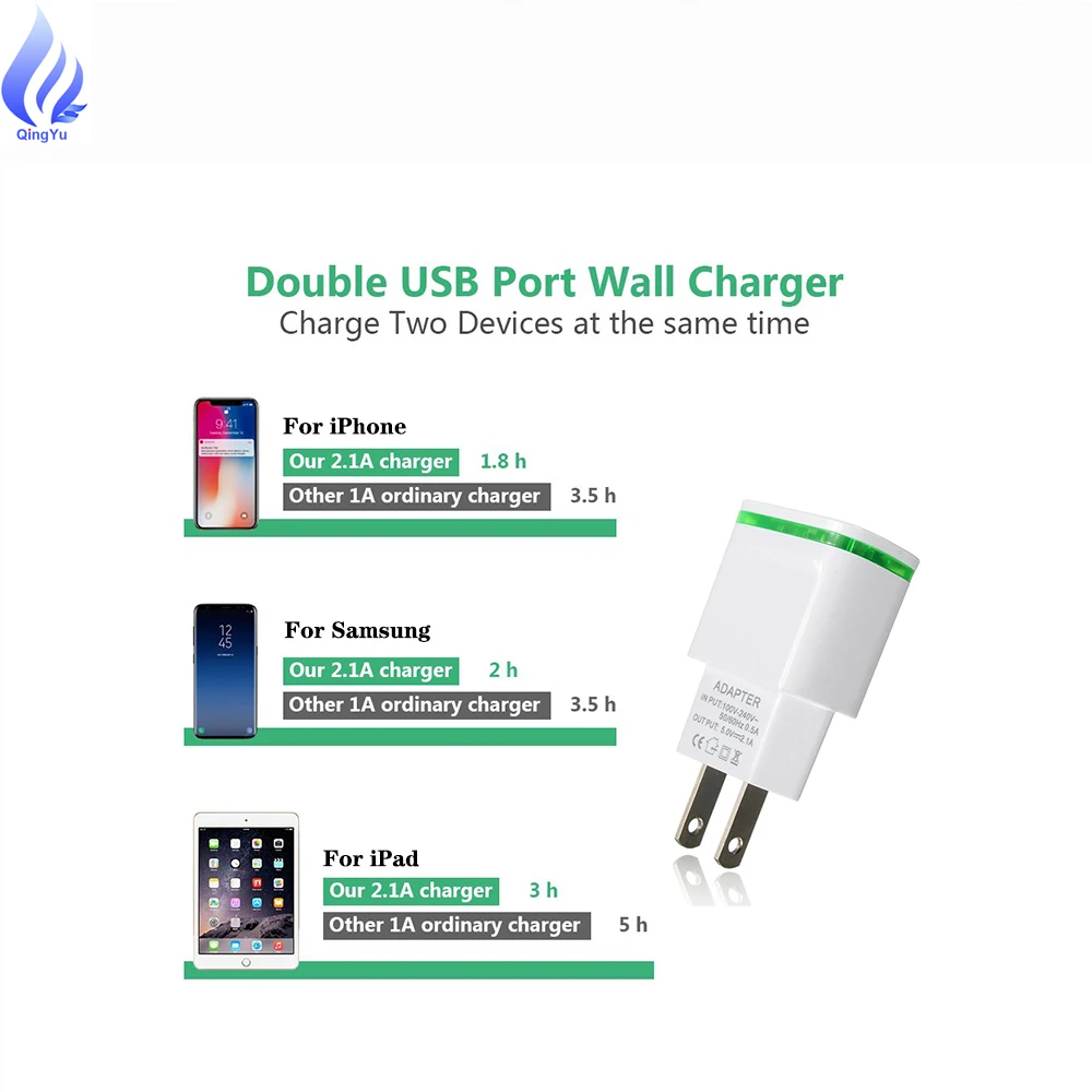 Зарядное устройство USB для мобильного телефона зарядное быстрой зарядки настенное iPhone 7 8 10 12 X Xs pro max Samsung