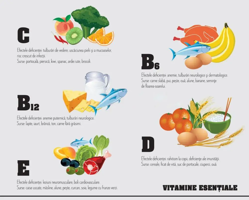 Oem private label custom gummy bear packaging gummy vitamins