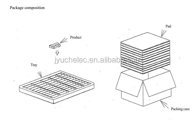 GP2Y0A710K0F IR Distance Measuring Sensor,100 to 500cm High Precision- IR Sensor(With Cable)