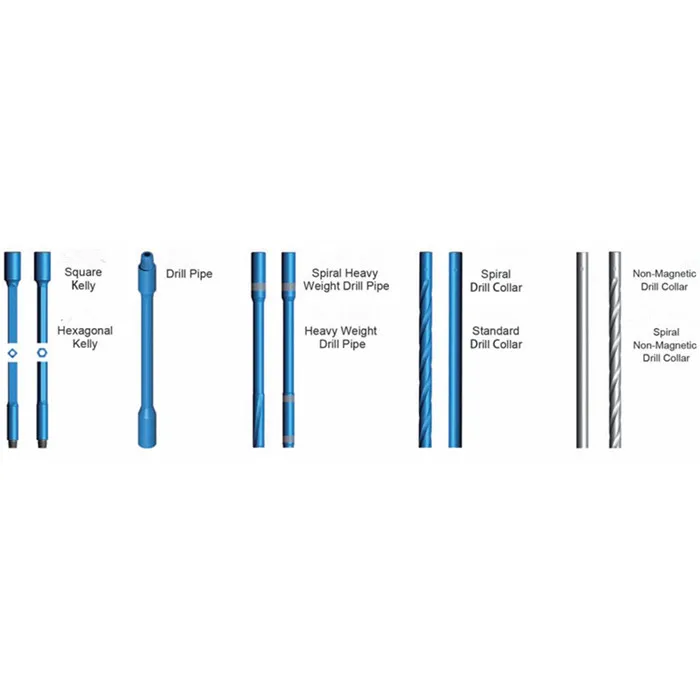 API Spec 7-1 and SY5411 standard high quality non-magnetic drill collar for oilfield