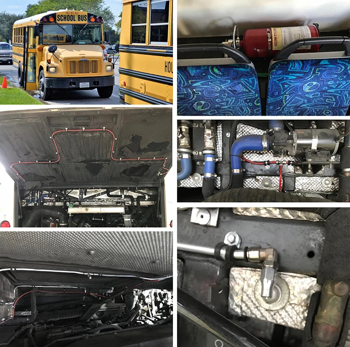 PRI-SAFETY UNECE 107 Certified Bus And Coach AFFF Foam Fire Suppression Systems
