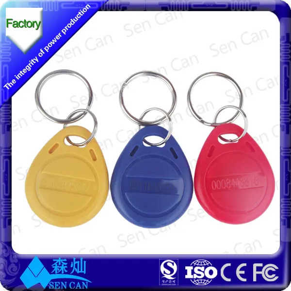 пластиковые тм брелков