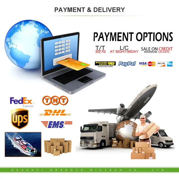 
Wholesale Horny Goat Weed Extract Icariin Epimedim Extract for Sale 