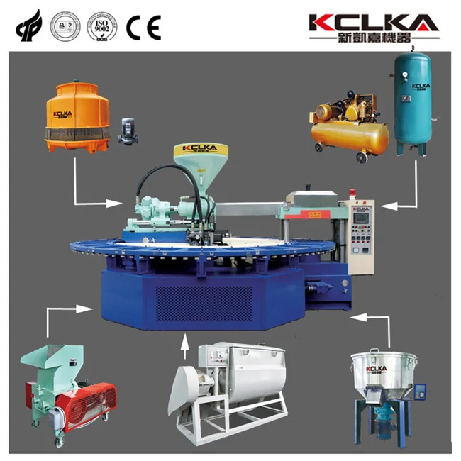 PVC Plastic Shoe Slipper Shoe Making Machine Rotary Injection Molding Machine Slipper Making 24 Station Machine