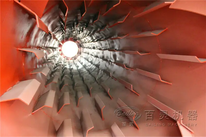 Factory Price Rotary Drum Dryer Drying Equipment