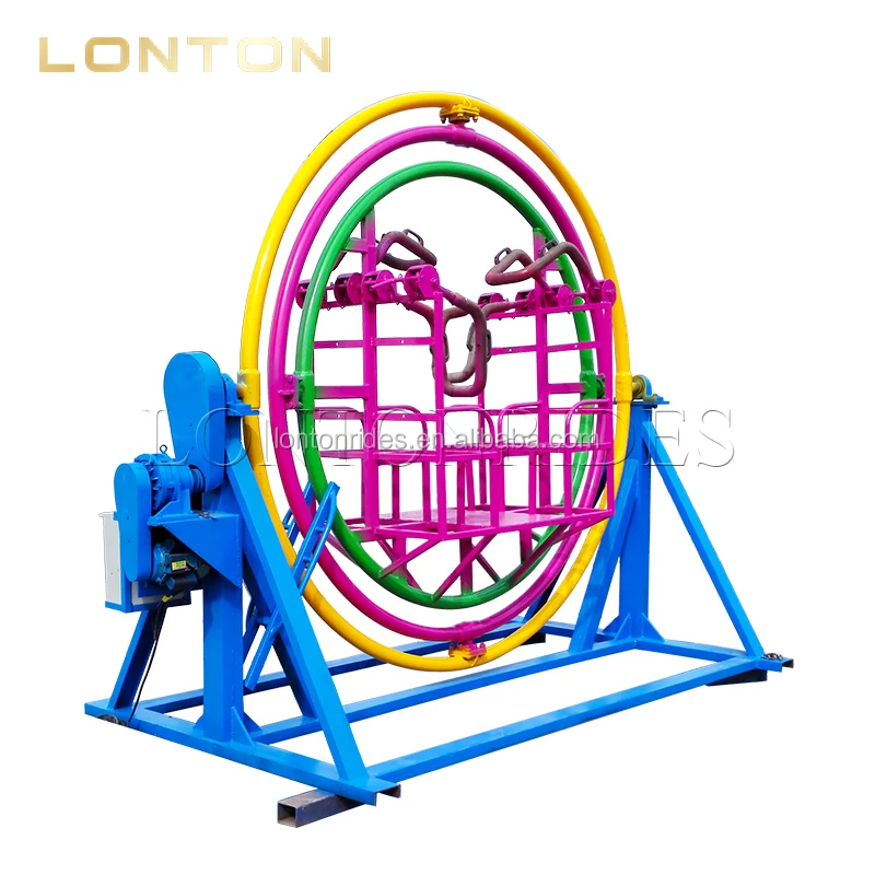 Human Electric Gyroscope Aerotrim Gyroscope