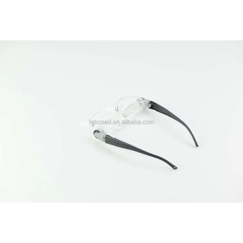 Prometheus low cost TV glasses
