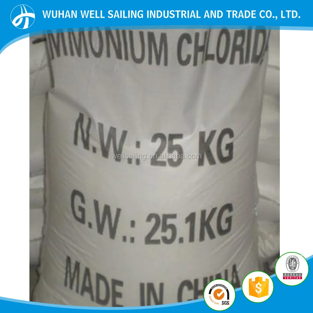 Лучшая цена, производитель хлорида аммония nh4cl