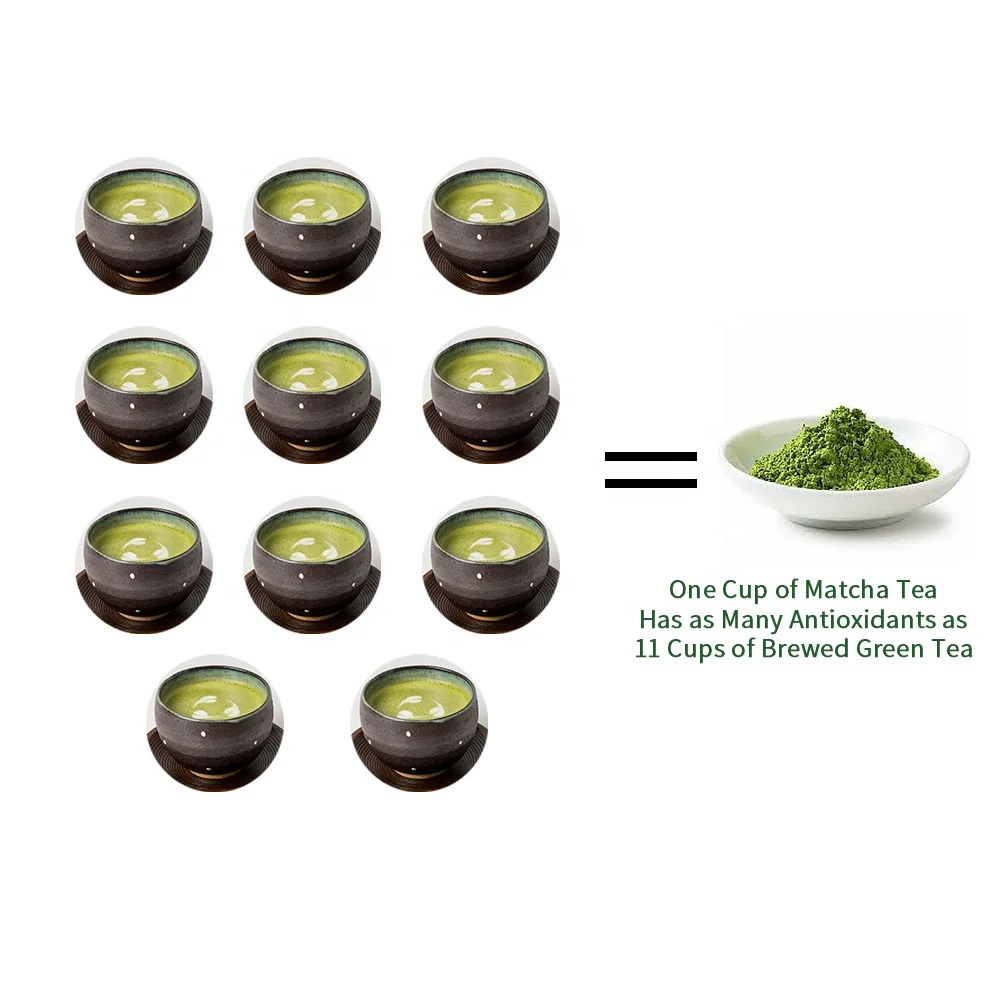 Runming Flavored Detox Lose Weight Japanese Ceremonial OEM Matcha/Green Tea Extract Bulk Powder Green Detox Matcha Tea Powder