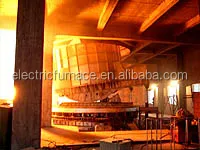 small electric submerged electric arc furnace of ferroallo