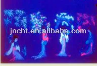 
UV fluorescent pigment/UV Invisible security Pigment/UV fluorescent pigment powder/paint 