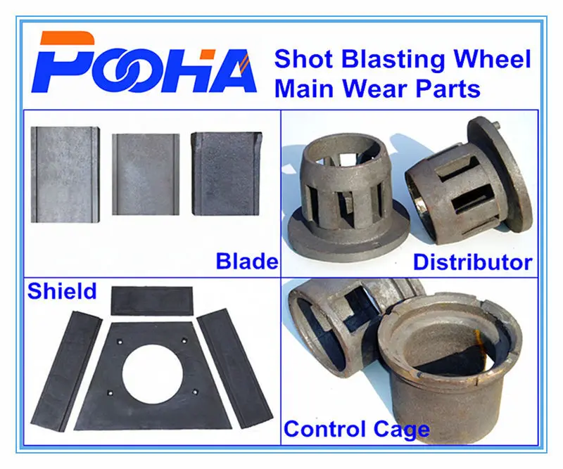 2018 дробеструйная машина/лезвия/взрывоупорное колесо/управляющая ячейка/рабочее колесо