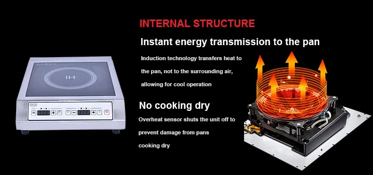 Kitchen Appliance with Best Spare Parts Price 220V Electric Induction Hotpot Cooker Stove