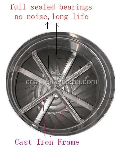 Turbine ventilator (Plastic material) non power roof turbo fan