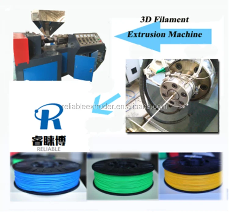 Top Quality 3D Printer Filament Extruder Machine / Extrusion Line Manufacturer