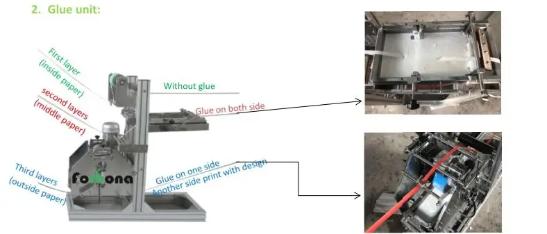 
High speed paper product drinking straw making machine 