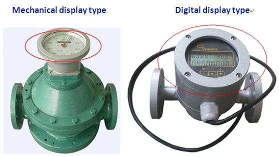 
Hydraulic Oil Oval Gear Flow Meter 3', 4' inch 