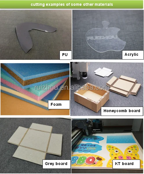 Best Price Ruizhou CNC Grey board Carton box Cardboard Automatic Cutting Machine