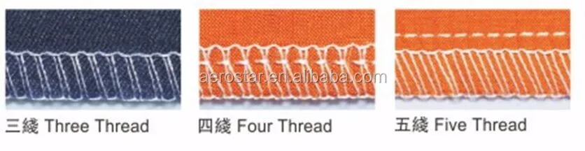 
EX5214D table stand Industrial Direct Drive High Speed Overlock Sewing Machine With Variable Top Feed Brothe Price Mattress 