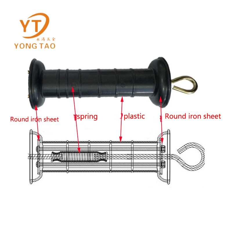 Factory supply gate closer,gate handle spring ranch fence accessories