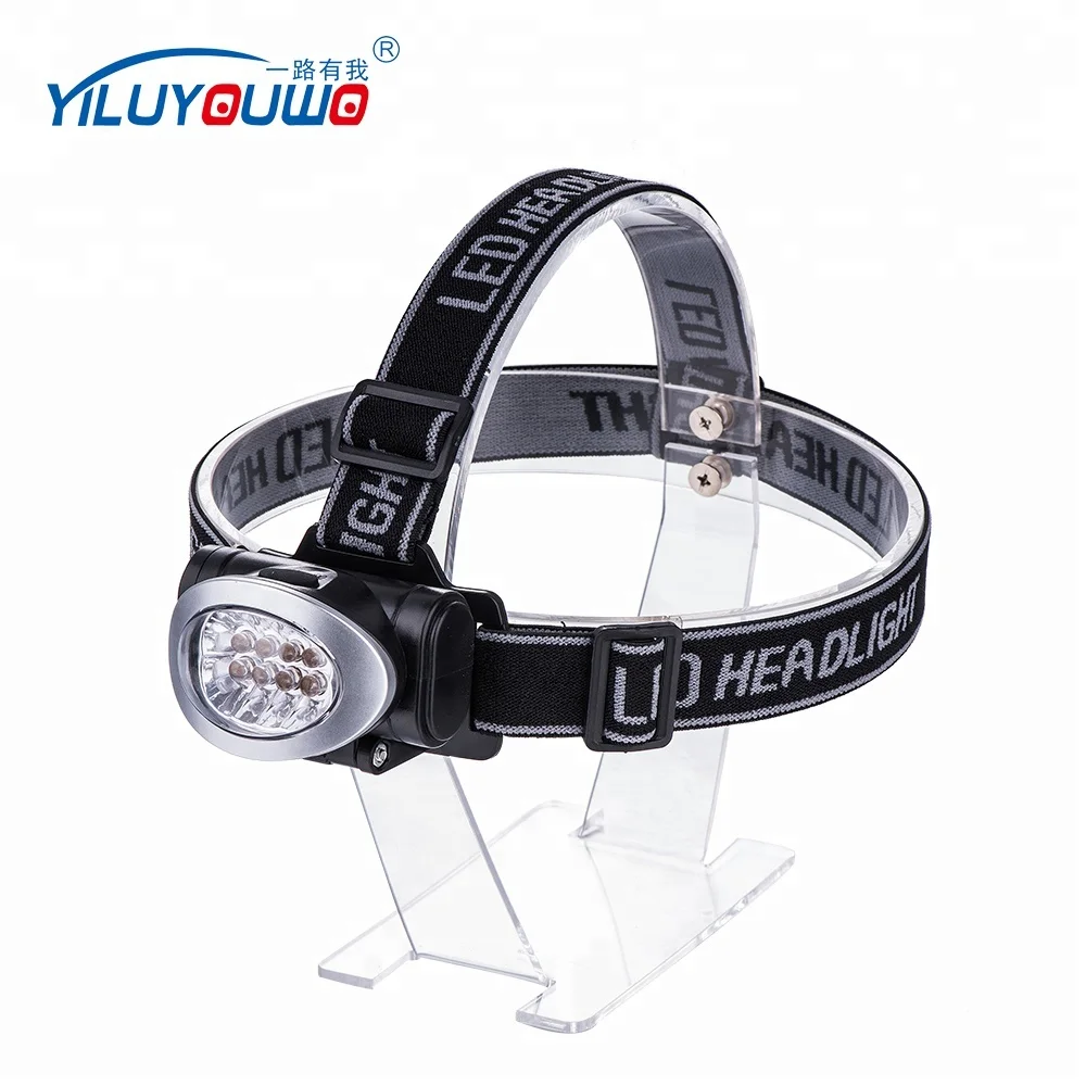 Latest Surgical Headlight Factory Directly Surgical Headlight 3 Modes: 2 Led On-4 Led On-8 Led on 8 Led 5 Camping Black OEM/ODM