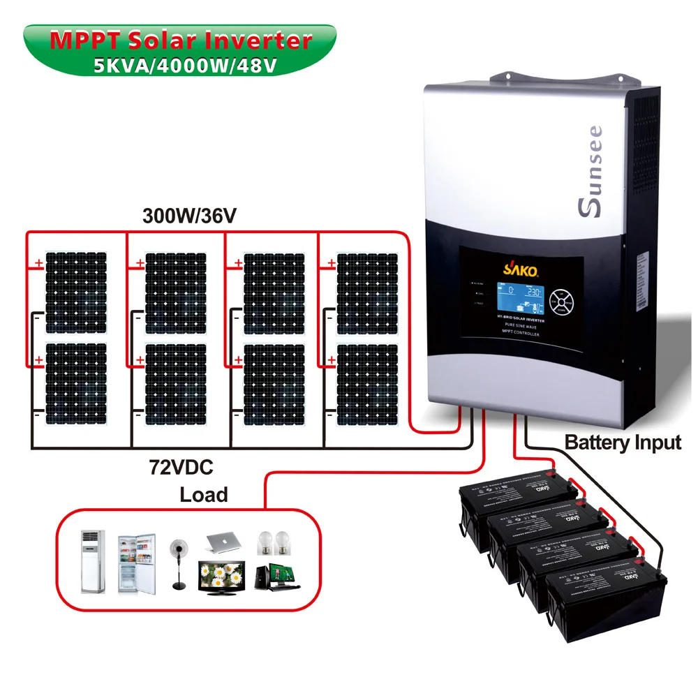 Gift 4kw Offgrid Solar Inverter CE Certification Solar Inverter System Solar Power System Home DUAL SAKO 7 Days 2 Years 230VAC