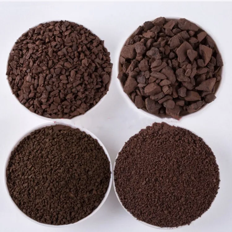 
Марганцевый песок, рыночные цены 