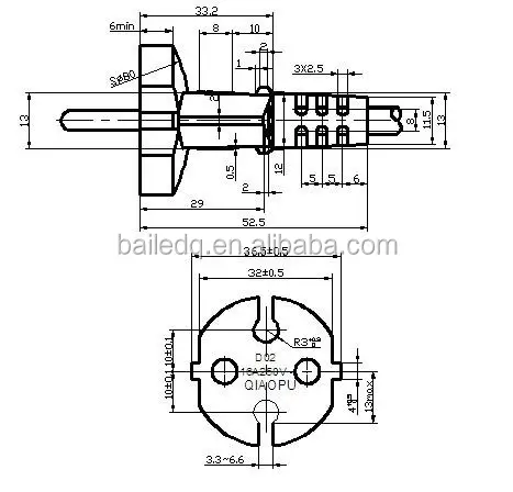 AC power cords for power tools in EU market