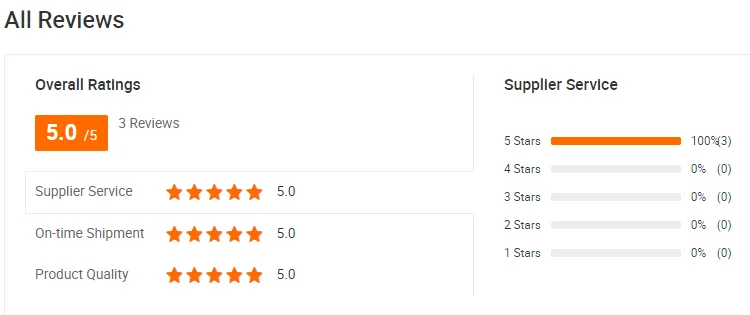 feedback of customers.png