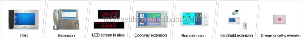 Medical Wireless Call Bell System