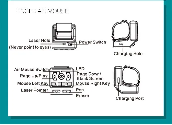 VSON 2.4G Wireless Gyro Air Mouse for projector Remote wireless presenter mouse for Multimedia Device and Meeting