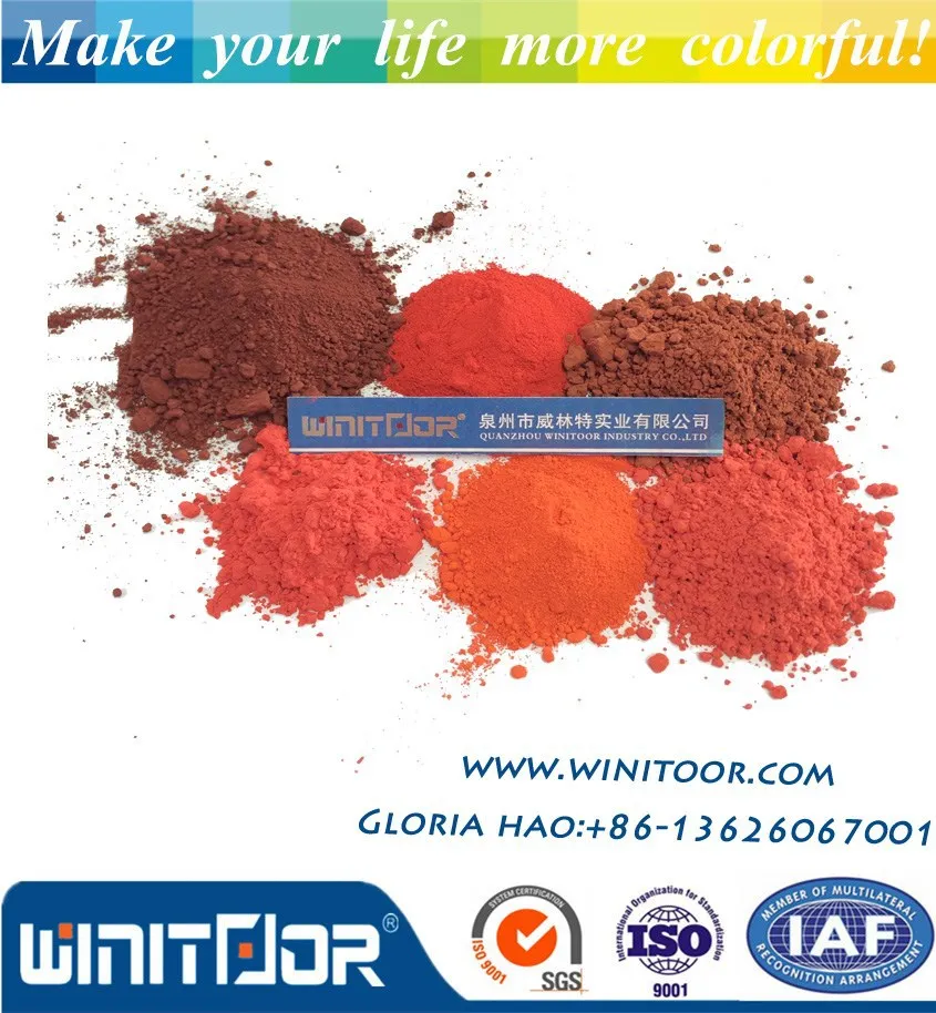 For America high quality fe2o3/fe3o4 inorganic ceramic pigments for glaze stain and concrete