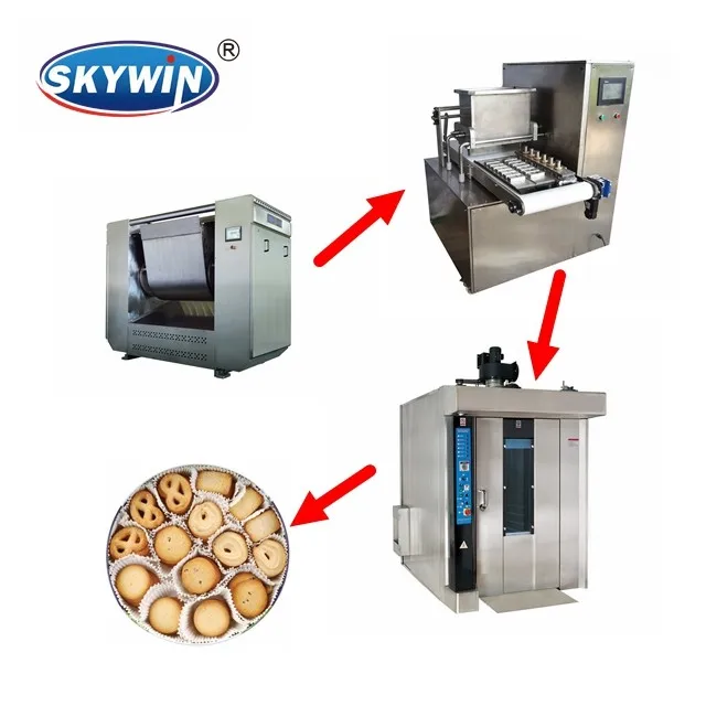 New Skywin Multifunctional Bread Bakery Oven Industrial Biscuit Baking Oven Manufacturing Plant,food & Beverage Factory Skywinbake