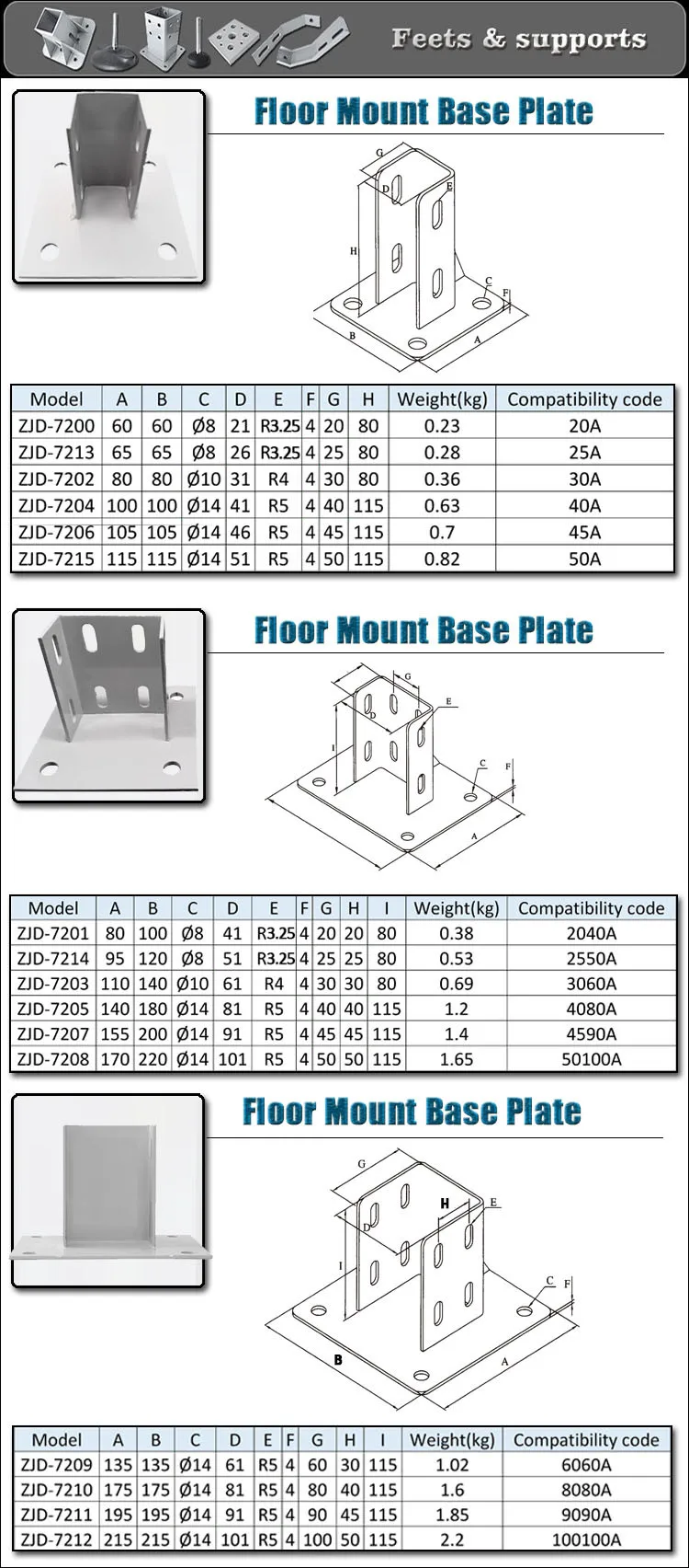 Floor Mount Base Plate
