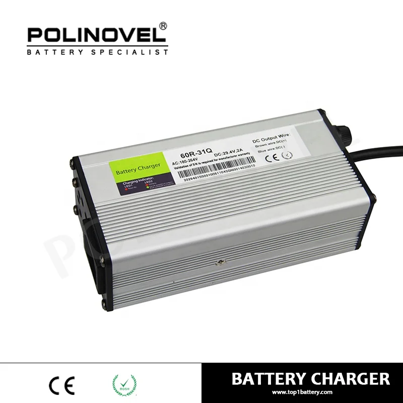 Polinovel Lithium Lifepo4 12V 24V 36V Battery Charger