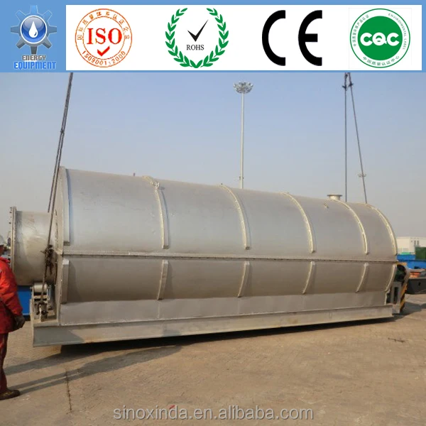 
New reactor types industrial and chemical reactors 