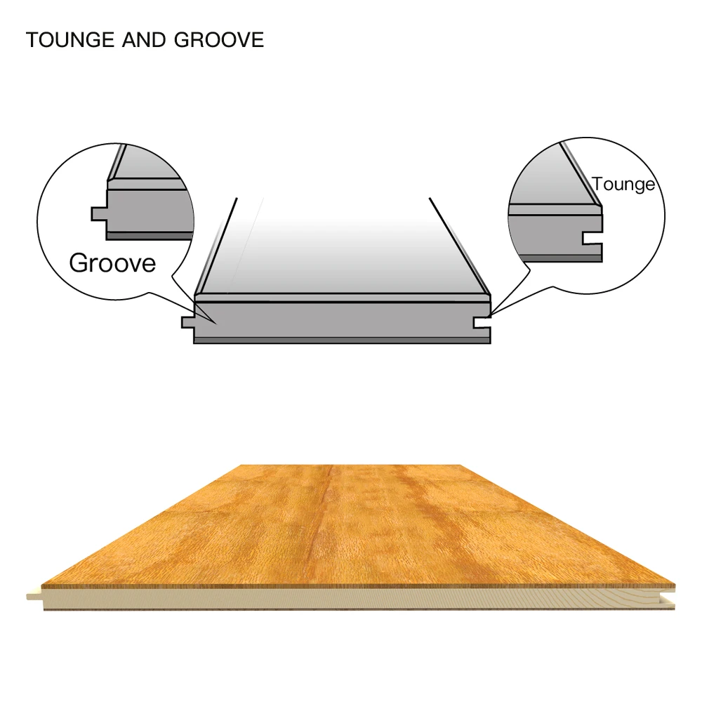 AB Grade 3 Layer Unfinished Oak Engineered Wood Flooing Multilayer Engineered Wood Flooring Online Technical Support
