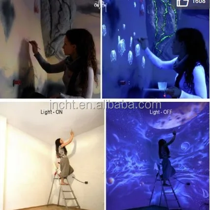 
water proof glow in the dark pigment/water based photoluminescent pigment 