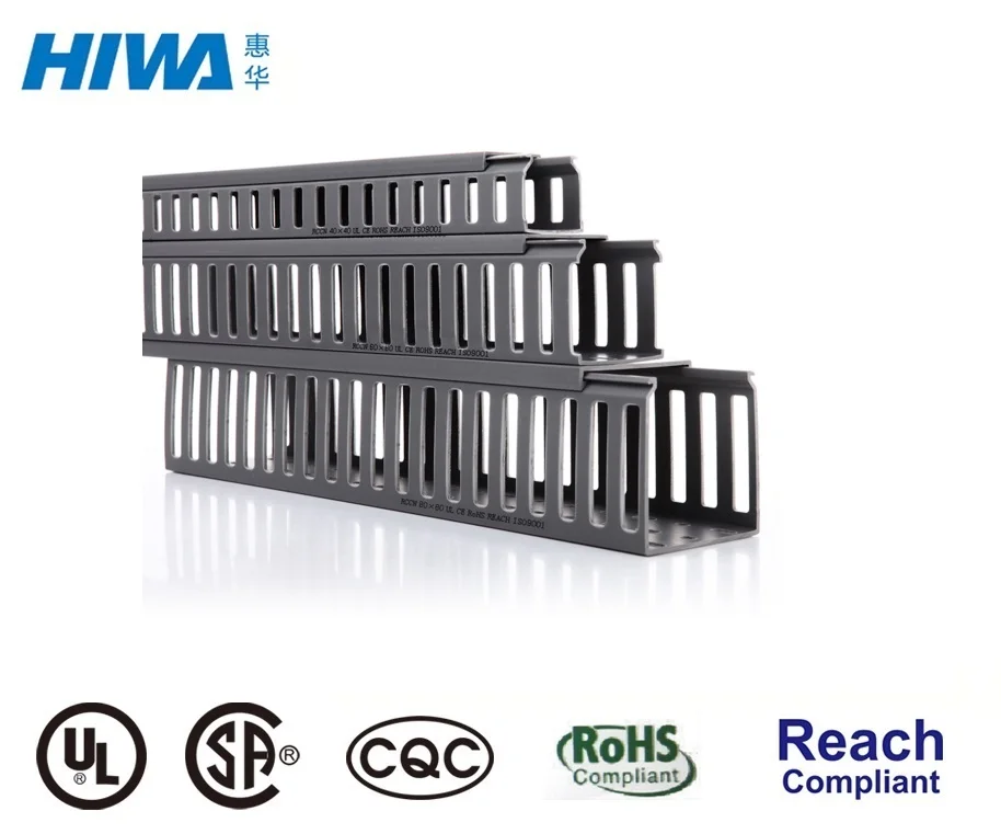 
TSH Series Wire Duct with Cover 