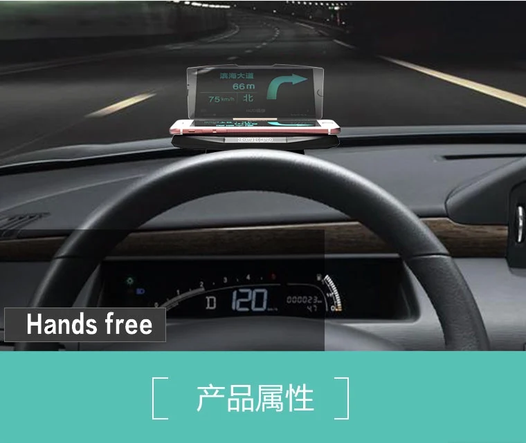 
Car GPS HUD Head Up Display Cellphone Holder Mount For Smart Phone Navigation phone cell phone 
