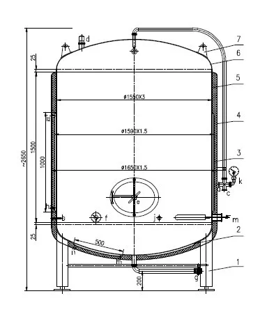 Форфас из нержавейки на пивоваренное оборудование