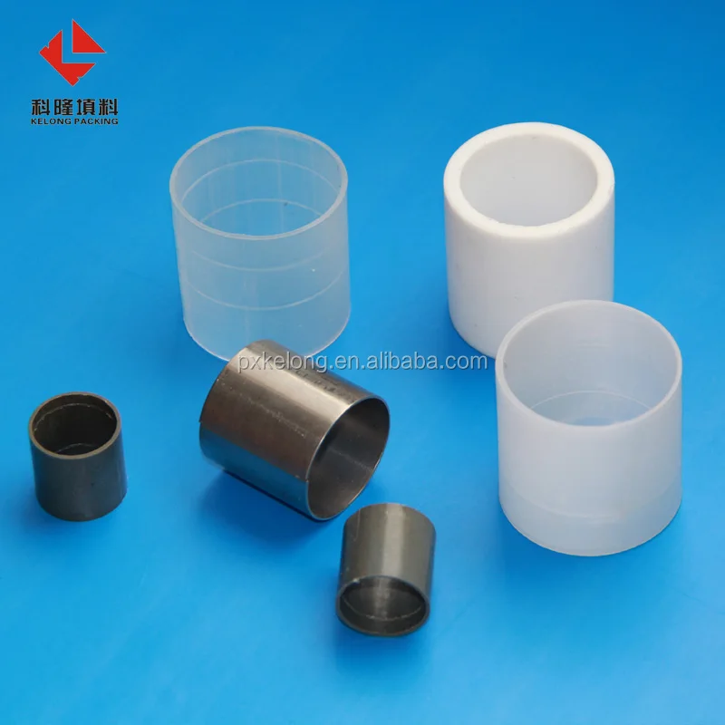 
Metal Ceramic Plastic Raschig Ring From Pingxinang Kelong 